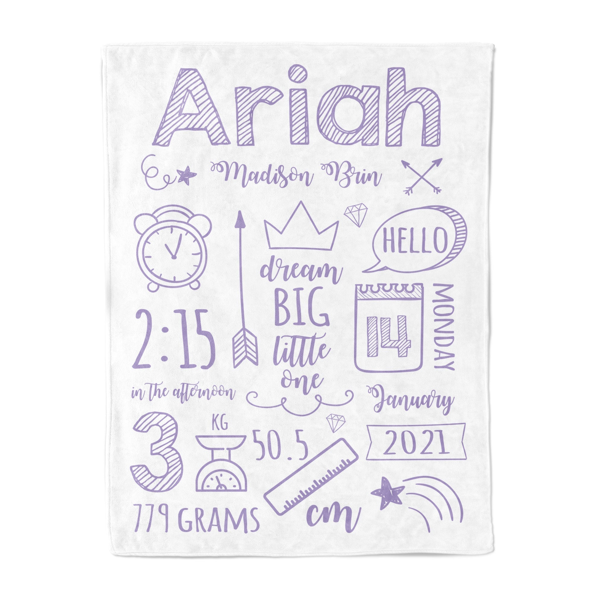 Birth Announcement Personalised Keepsake Blankie