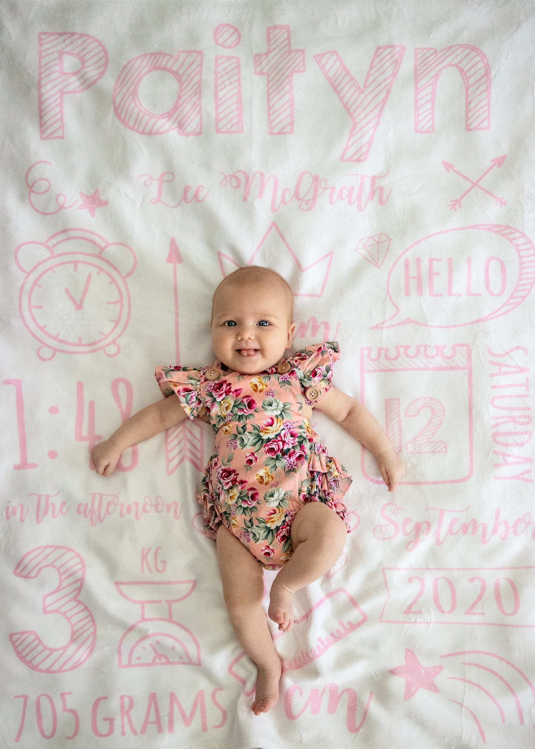 Birth Announcement Personalised Keepsake Blankie