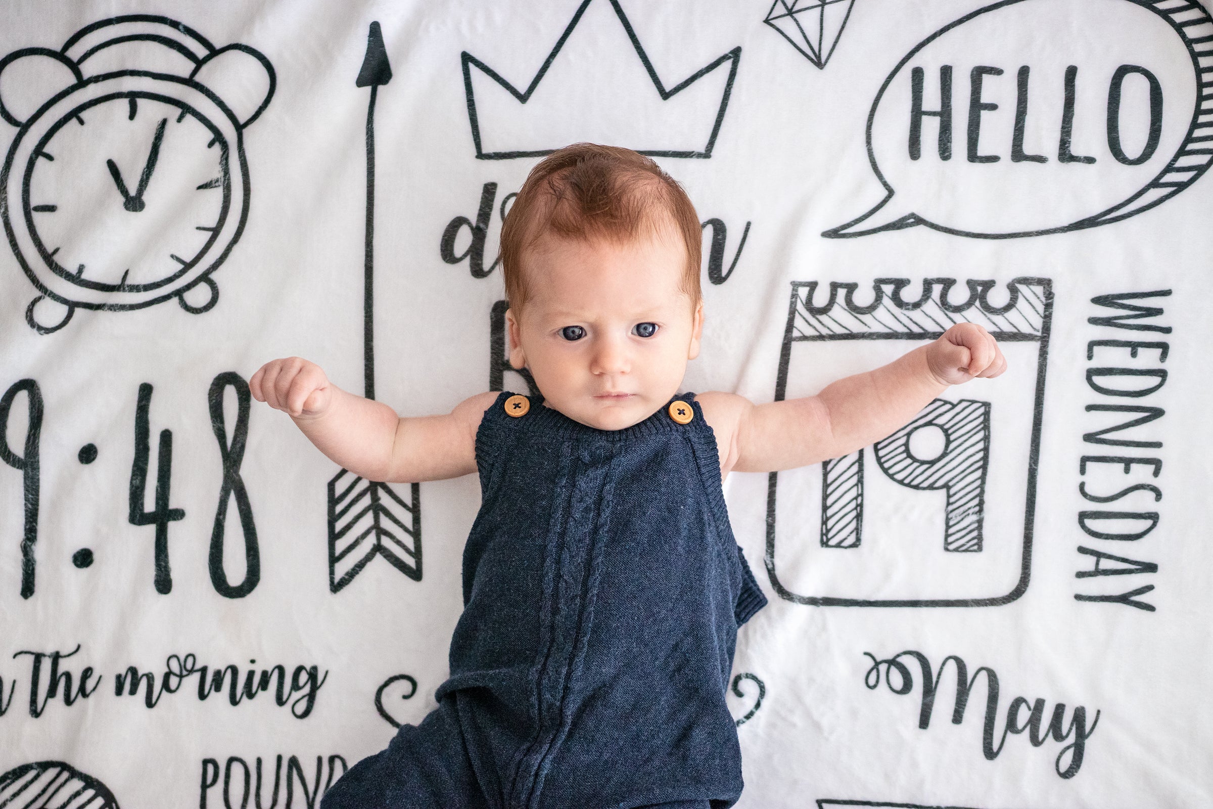 Birth Blanket