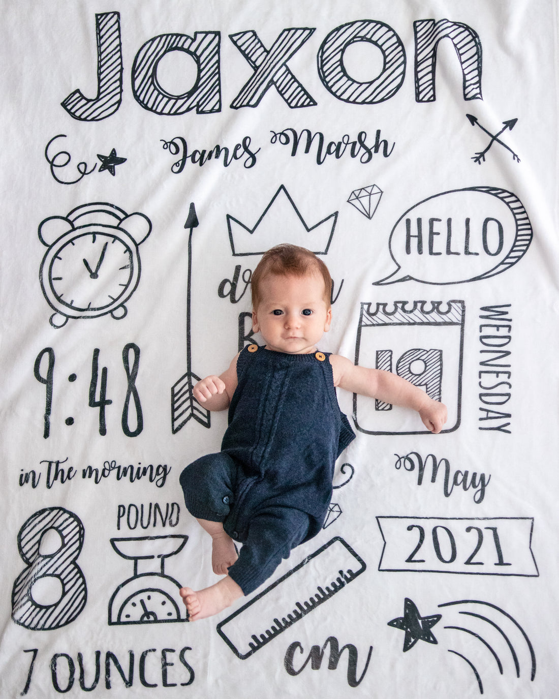 Birth Announcement Personalised Keepsake Blankie