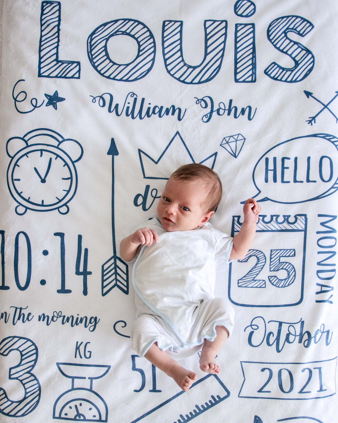 Birth Announcement Personalised Keepsake Blankie